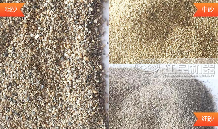 多種規格，多種選擇